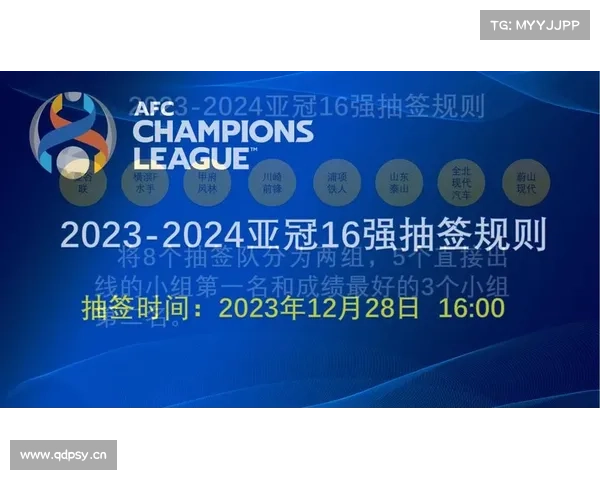 2021亚冠:抽签与参赛队敲定 何时开赛依然未知 2021亚冠:抽签与参赛队敲定 何时开赛依然未知