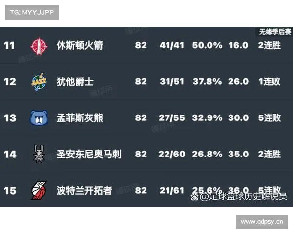 2024_25赛季NBA球衣销量排行榜,猜猜榜首会是谁? 2024_25赛季NBA球衣销量排行榜,猜猜榜首会是谁?